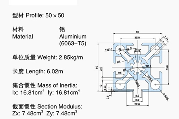 Aluminum for Equipment Support